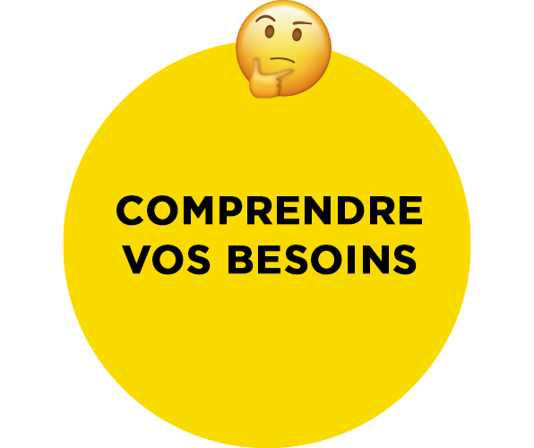Comprendre vos besoins